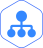 分賬管理,分銷系統(tǒng),小程序商城,多門店入駐,ERP系統(tǒng),一件代發(fā),批發(fā)商系統(tǒng),微信支付服務(wù)商,電商收付通,特約商戶